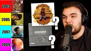 Download lagu Best Rap Album from Every Year 2000-2009 mp3 Download lagu Best Rap Album from Every Year 2000-2009 mp3