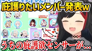 庇護りたいメンバーを発表するミオしゃｗ【ホロライブ】