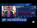 China has a confidence problem, says Longview Global's Dewardric McNeal