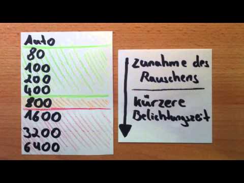 ISO Wert, Weißabgleich und Belichtungskorrektur Erklärung und Anleitung für Hobby  Fotografen