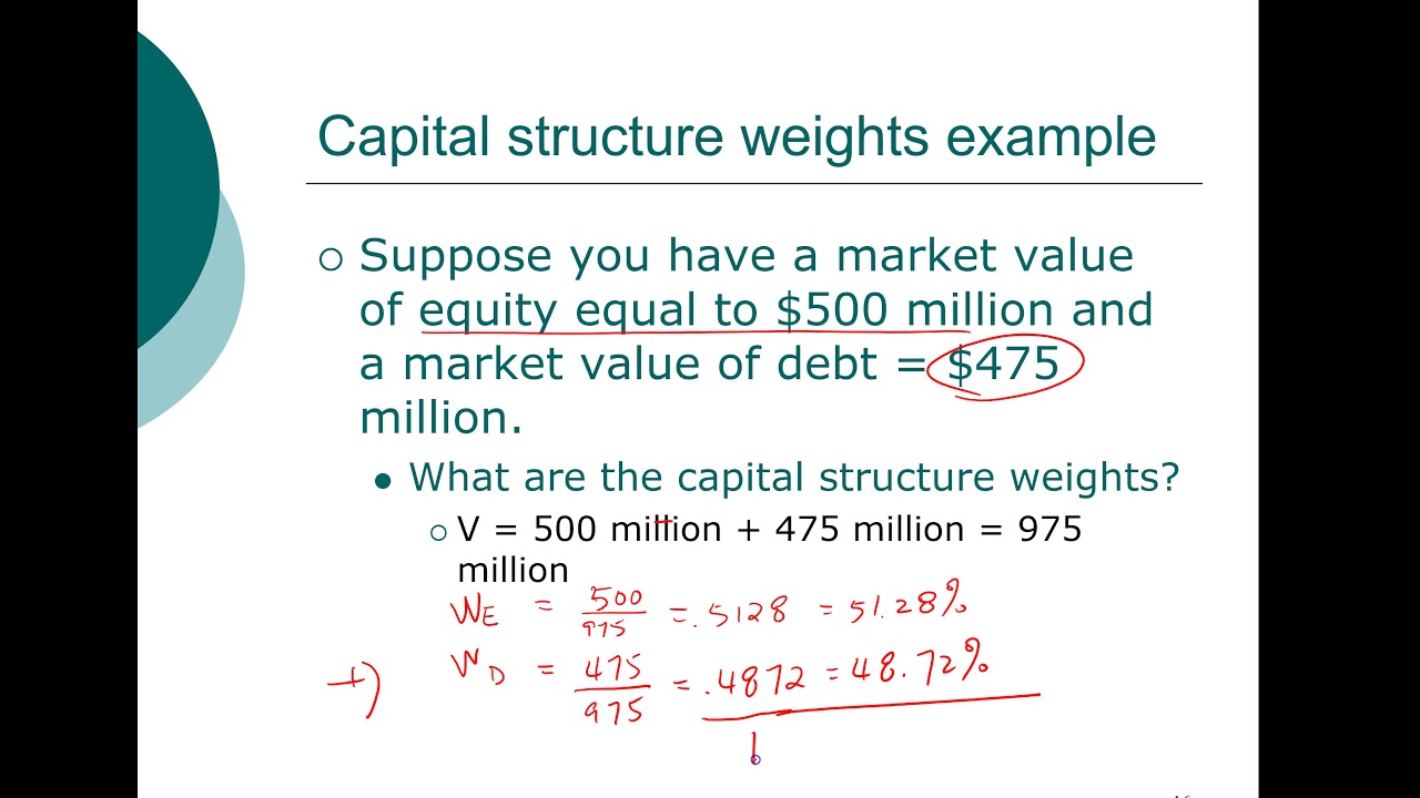 MBA FIN13 5 WACC - Capital structure weights