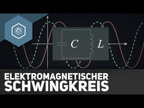 Elektromagnetischer Schwingkreis – Zusammenfassung fürs Physik Abitur