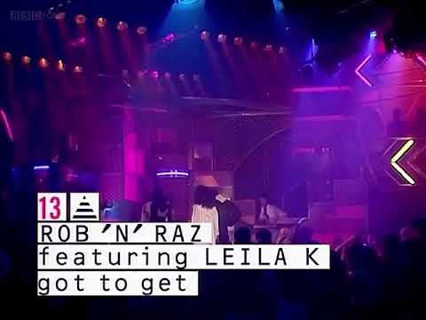 DJ’s Robert Wåtz and Rasmus Lindwall featuring Laila El Khalifi