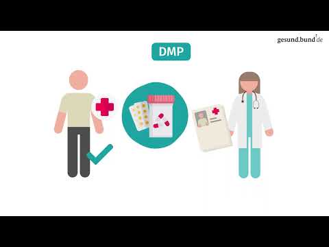 Was ist ein Disease Management Programm?