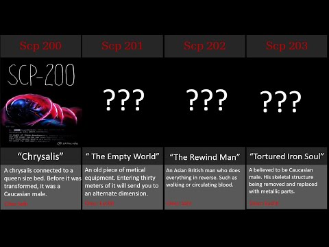Scp 200-225 Comparion Video