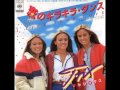 I Like Your Love ／ Trix 