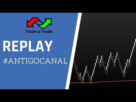 Replay de Mercado dia 19/02/2021 - DOLH21