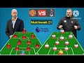 Manchester United vs Tottenham Hotspur ~ Head To Head Line Up Matchweek 21 Premier League 2023/2024