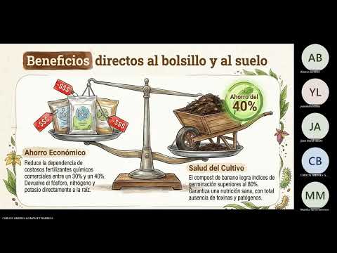 Prácticas de economía circular en la Zona Bananera, Magdalena.