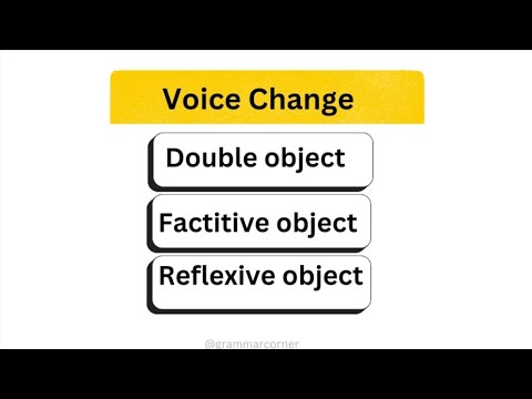 voice change| Double object Factitive Object Reflexive Object | #englishgrammar #learningmadeeasy