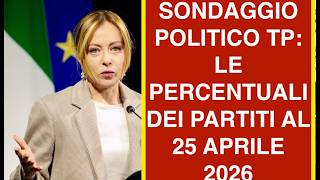 SONDAGGIO POLITICO TP: LE PERCENTUALI DEI PARTITI AL 25 APRILE 2026