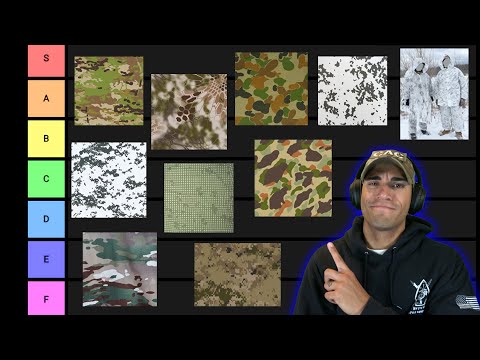 Military Camouflage Tier List v.2