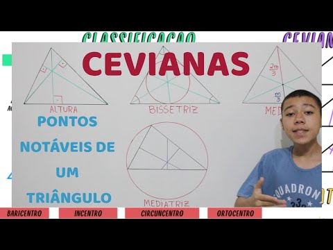 CEVIANAS - Pontos Notáveis de um Triângulo