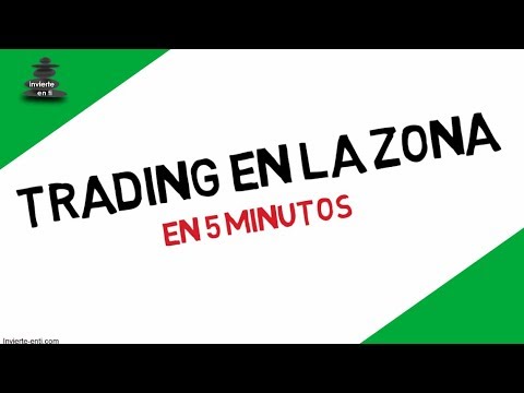Trading the Zone in 5 Minutes (Mark Douglas) | Invest in Yourself