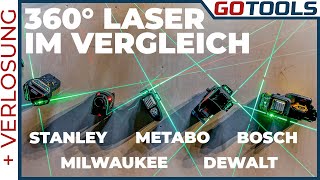 Großer 360° Linienlaser-Vergleich und Test | Bosch, Metabo, Milwaukee, DeWalt, Stanley | + Verlosung