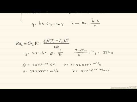 Free Convection over a Vertical Plate
