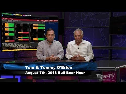 August 7th Bull-Bear Nadex Option Hour on TFNN - 2018