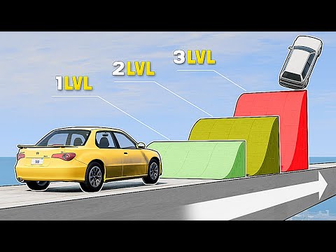 Vehicles vs Low, Medium, High Ramp - What Cars are the most Passable? - BeamNG Drive