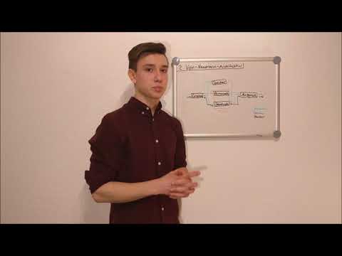 [2/9] Von-Neumann-Architektur