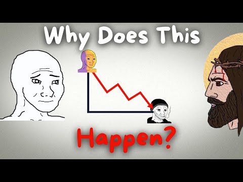 Why you're drifting away from God explained in 4 minutes