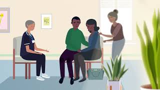 How families are involved in the organ donation process | NHS Organ Donation