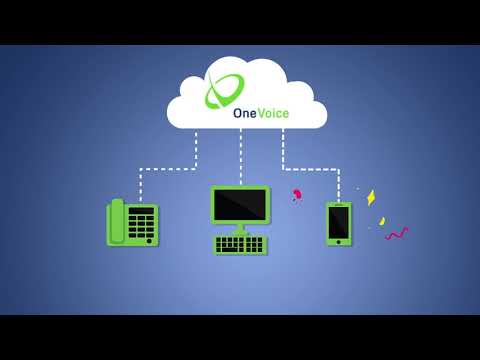 Hosted VoIP Explainer