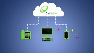 Hosted VoIP Explainer