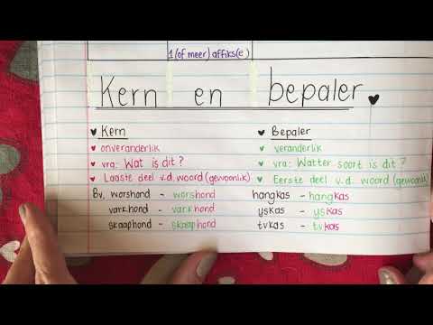 AFRIKAANS GRAAD 8: 5 Mei 2020 - periode 1 (05081)