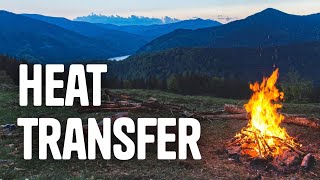 Heat Transfer [Conduction, Convection, and Radiation]