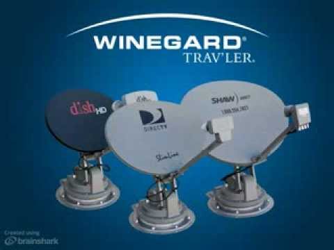 Winegard TRAV'LER Antennas