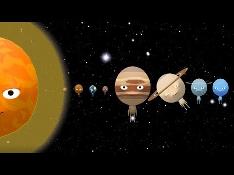 🌞 Planets Family 🌎 Solar System | Planets Song | Nursery Rhymes Songs for Kids