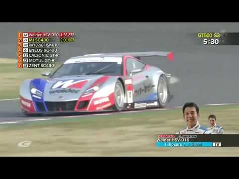 2010 Super GT Round 1 SUZUKA GT500 Session 3