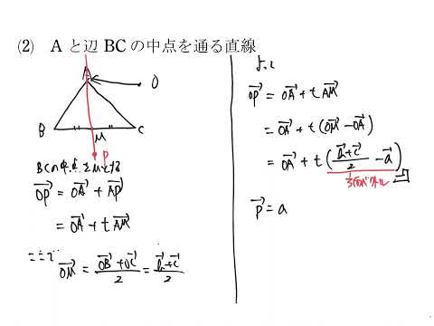 獣医学科 #43 ベクトル方程式（垂線・垂直二等分線） 極マス数C初級編267番【ベクトル】