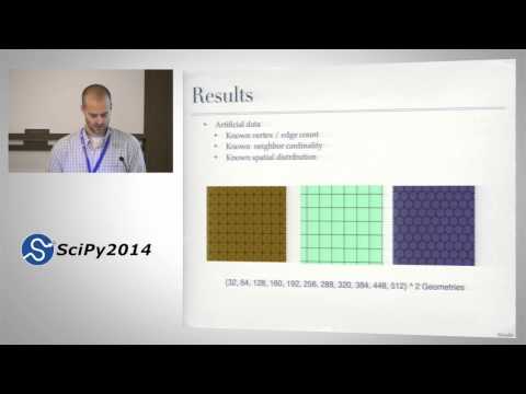 Frequentism and Bayesianism What s the Big Deal | SciPy 2014 | Jake VanderPlas