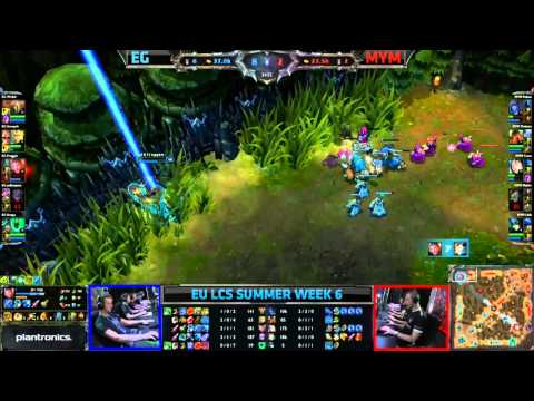 EG Froggen vs MYM Makler