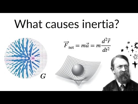 What Causes Inertia? an intuitive Explanation