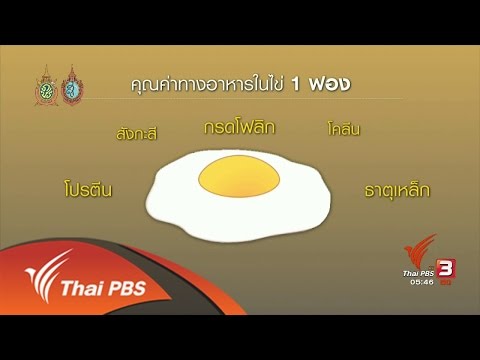 เพิ่มความยาวอวัยวะเพศชาย ที่กำหนดไว้สำหรับความอ่อนแอ