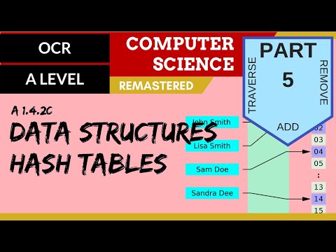 96. OCR A Level (H446) SLR14 - 1.4 Data structures part 5 - Hash tables (operations)