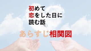 ネタバレあり「初めて恋をした日に読む話」第1話あらすじ相関図 mqdefault - ネタバレあり「初めて恋をした日に読む話」第1話あらすじ相関図