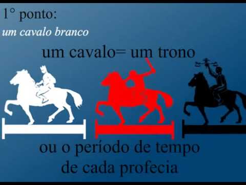 As escrituras revelam Os sete selos do Apocalipse parte 1