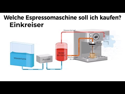 Einkreiser Espressomaschine - Wie funktioniert diese Maschine? Einfach und verständlich erklärt.