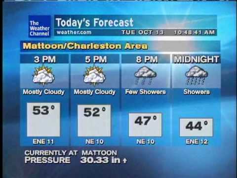 WeatherStar XL: Coastal Daydreaming- Chris Geith