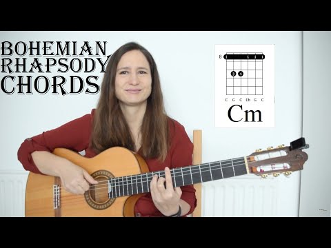 Queen - Bohemian Rhapsody Guitar Chords/Play Along