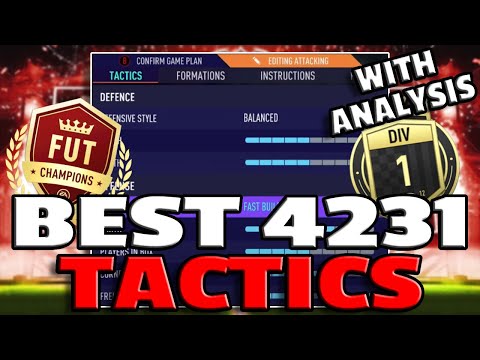 FIFA 21 PRO PLAYER POST PATCH 4231 CUSTOM TACTICS & PLAYER INSTRUCTIONS | META FUT 21 BEST FORMATION
