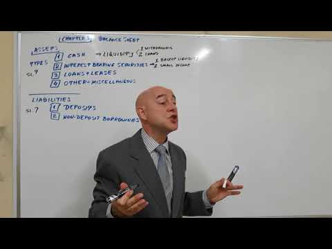Bank Management Lecture 01