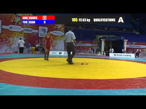 Q 63kg KHRUS Pavlo-ASAN Mehmet volkan