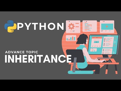 Inheritance In Python Python For Beginners Basiccodist