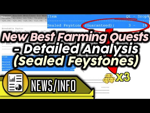 Final Update Leaked Quests Analysis - Sealed Feystones, Astral Tickets, Velk Siege Area | MHW IB