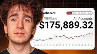 My $200,000 Investment Portfolio At Age 21 (Do This)