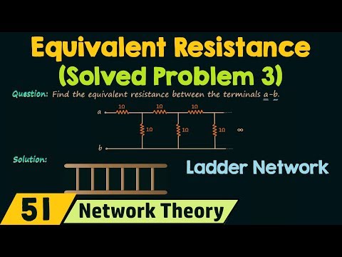 Introduction to Network Theory